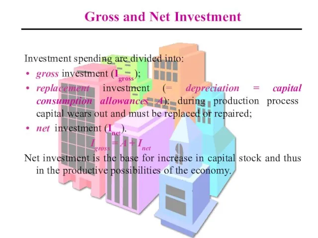 Investment spending are divided into: gross investment (Igross); replacement investment (= depreciation