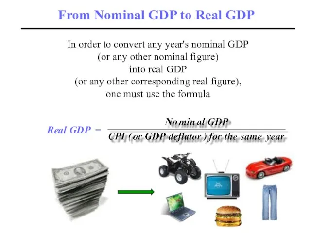 In order to convert any year's nominal GDP (or any other nominal