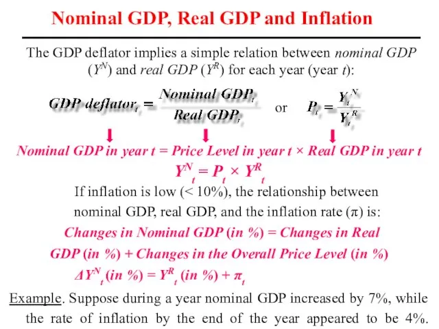 Nominal GDP in year t = Price Level in year t ×