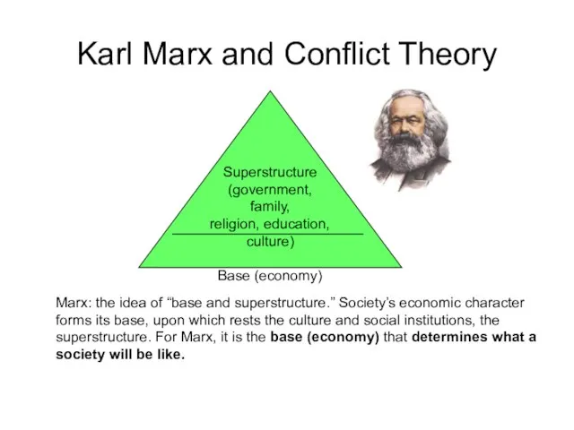 Karl Marx and Conflict Theory Marx: the idea of “base and superstructure.”