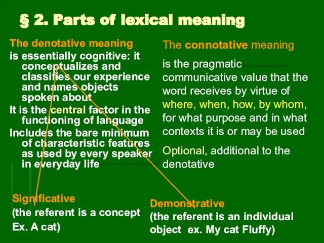 § 2. Parts of lexical meaning The denotative meaning is essentially cognitive: