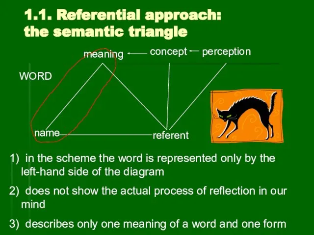1.1. Referential approach: the semantic triangle meaning name referent 1) in the