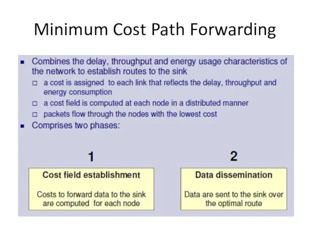 Minimum Cost Path Forwarding