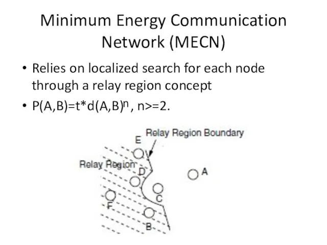 Minimum Energy Communication Network (MECN) Relies on localized search for each node