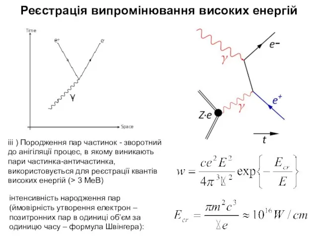 Реєстрація випромінювання високих енергій інтенсивність народження пар (ймовірність утворення електрон – позитронних