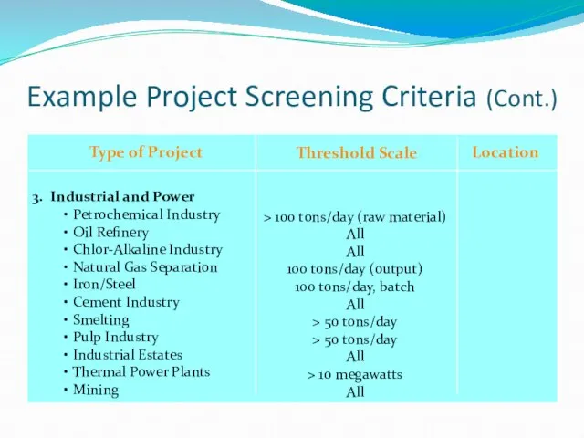 Example Project Screening Criteria (Cont.)
