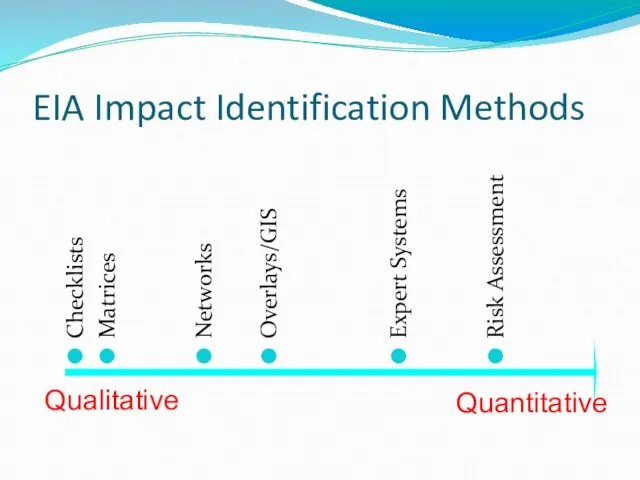 EIA Impact Identification Methods Checklists Matrices Networks Overlays/GIS Expert Systems Risk Assessment Qualitative Quantitative