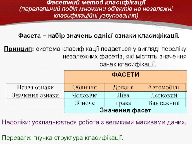 Фасетний метод класифікації (паралельний поділ множини об'єктів на незалежні класифікаційні угруповання) Значення