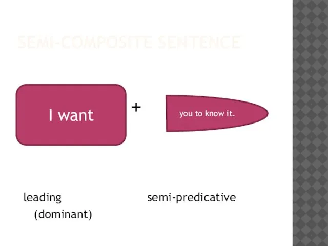 SEMI-COMPOSITE SENTENCE + leading semi-predicative (dominant) I want you to know it.