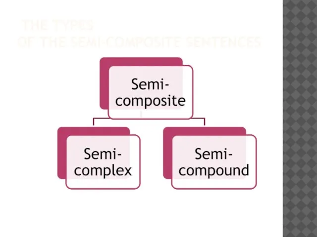 THE TYPES OF THE SEMI-COMPOSITE SENTENCES