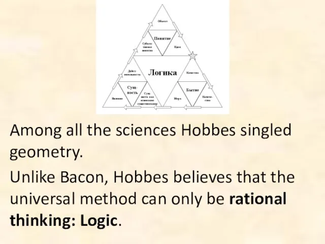 Among all the sciences Hobbes singled geometry. Unlike Bacon, Hobbes believes that