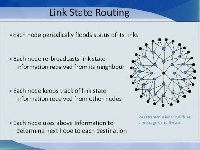 Link State Routing Each node periodically floods status of its links Each