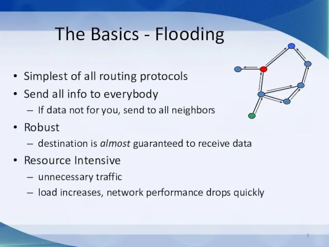 The Basics - Flooding Simplest of all routing protocols Send all info