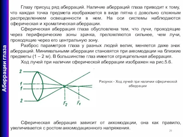 Глазу присущ ряд аберраций. Наличие аберраций глаза приводит к тому, что каждая