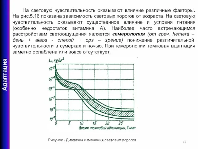 На световую чувствительность оказывают влияние различные факторы. На рис.5.16 показана зависимость световых