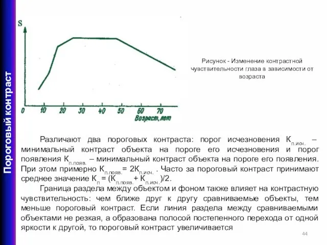 Различают два пороговых контраста: порог исчезновения Кп.исч. – минимальный контраст объекта на