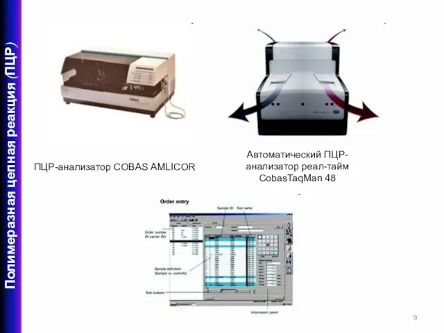 ПЦР-анализатор COBAS AMLICOR Автоматический ПЦР-анализатор реал-тайм CobasTaqMan 48 Полимеразная цепная реакция (ПЦР)