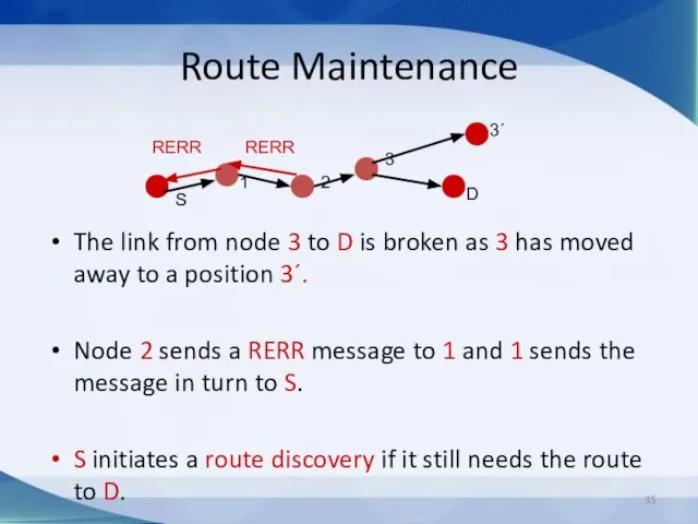 Route Maintenance The link from node 3 to D is broken as