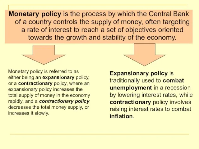 Monetary policy is the process by which the Central Bank of a