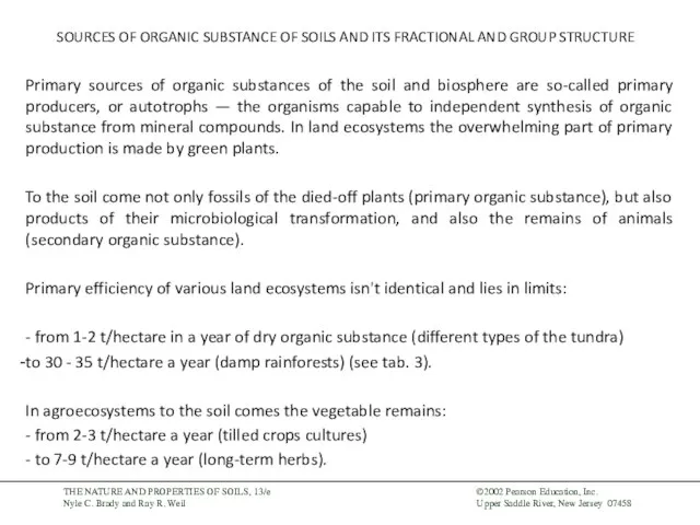 SOURCES OF ORGANIC SUBSTANCE OF SOILS AND ITS FRACTIONAL AND GROUP STRUCTURE