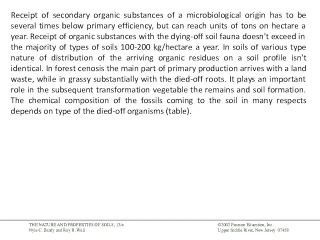 Receipt of secondary organic substances of a microbiological origin has to be