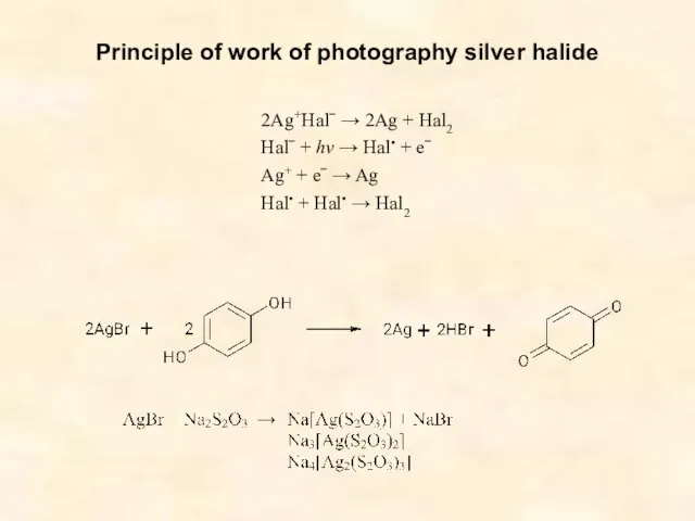 2Ag+Halˉ → 2Ag + Hal2 Halˉ + hν → Hal• + eˉ