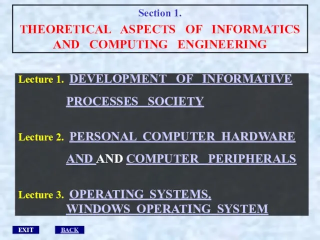 Lecture 1. DEVELOPMENT OF INFORMATIVE PROCESSES SOCIETY Lecture 2. PERSONAL COMPUTER HARDWARE