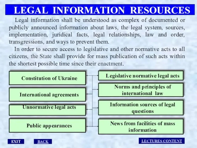 LEGAL INFORMATION RESOURCES Norms and principles of international law Information sources of