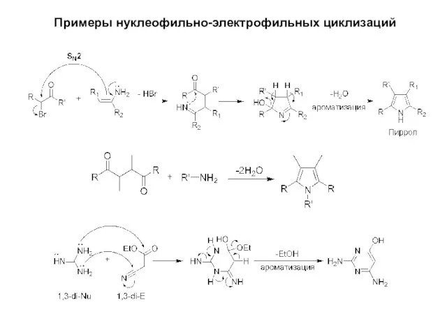 Примеры нуклеофильно-электрофильных циклизаций