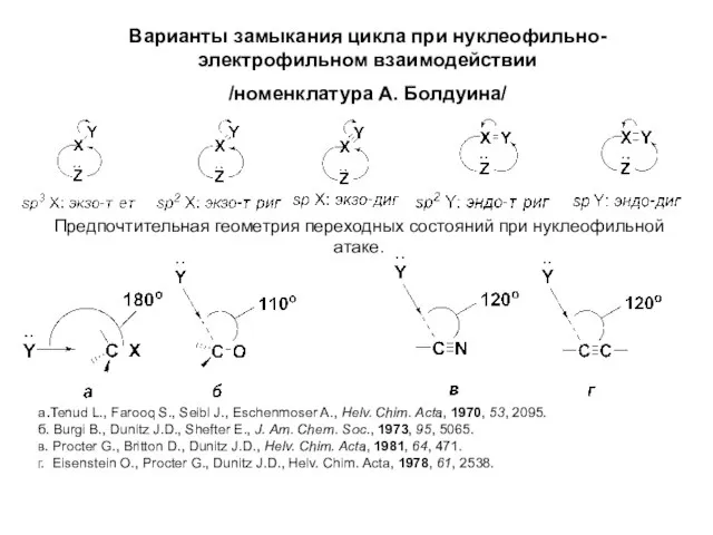 Варианты замыкания цикла при нуклеофильно-электрофильном взаимодействии /номенклатура А. Болдуина/ Предпочтительная геометрия переходных