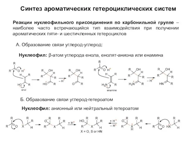 Синтез ароматических гетероциклических систем Реакции нуклеофильного присоединения по карбонильной группе – наиболее