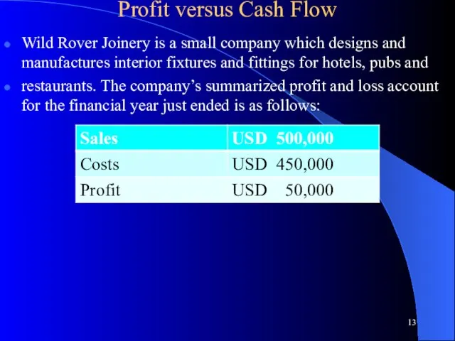 Profit versus Cash Flow Wild Rover Joinery is a small company which