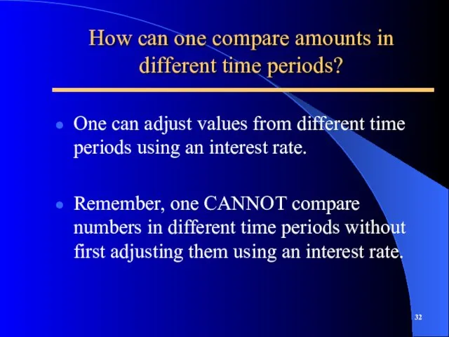 How can one compare amounts in different time periods? One can adjust