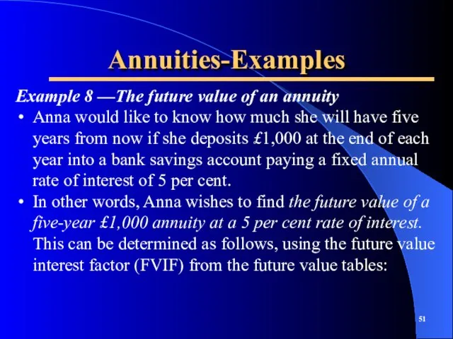 Annuities-Examples Example 8 —The future value of an annuity Anna would like