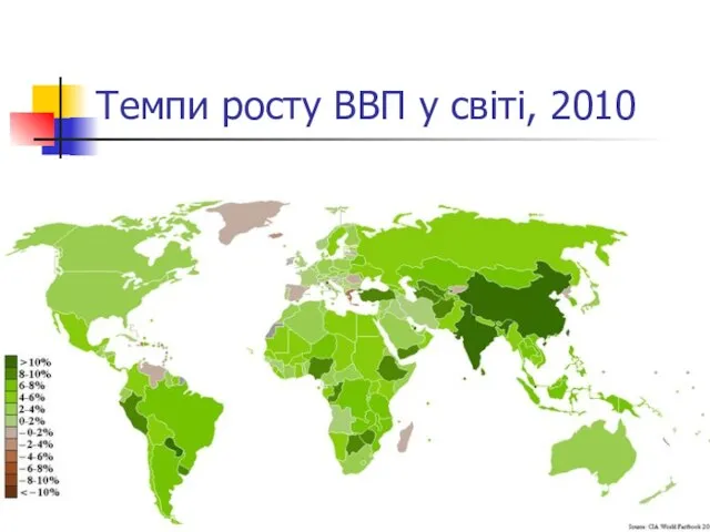 Темпи росту ВВП у світі, 2010