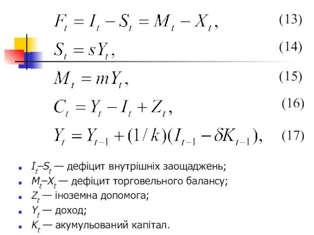 Іt–St — дефіцит внутрішніх заощаджень; Mt–Xt — дефіцит торговельного балансу; Zt —