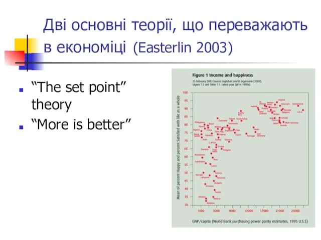 Дві основні теорії, що переважають в економіці (Easterlin 2003) “The set point” theory “More is better”