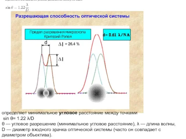 определяет минимальное угловое расстояние между точками определяет минимальное угловое расстояние между точками