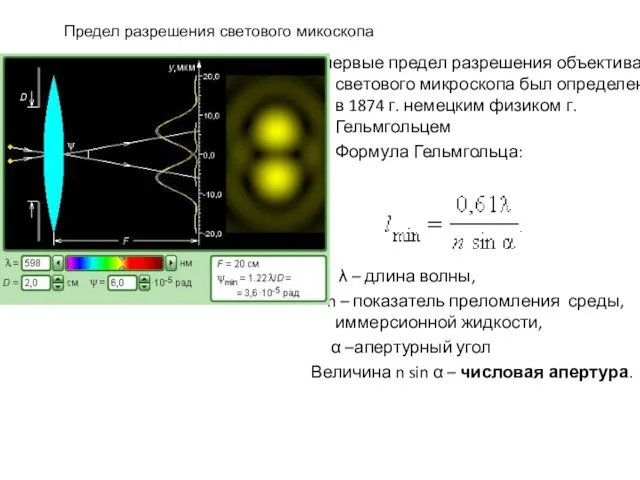 Впервые предел разрешения объектива светового микроскопа был определен в 1874 г. немецким