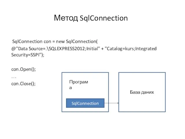 Метод SqlConnection SqlConnection con = new SqlConnection( @"Data Source=.\SQLEXPRESS2012;Initial" + "Catalog=kurs;Integrated Security=SSPI");