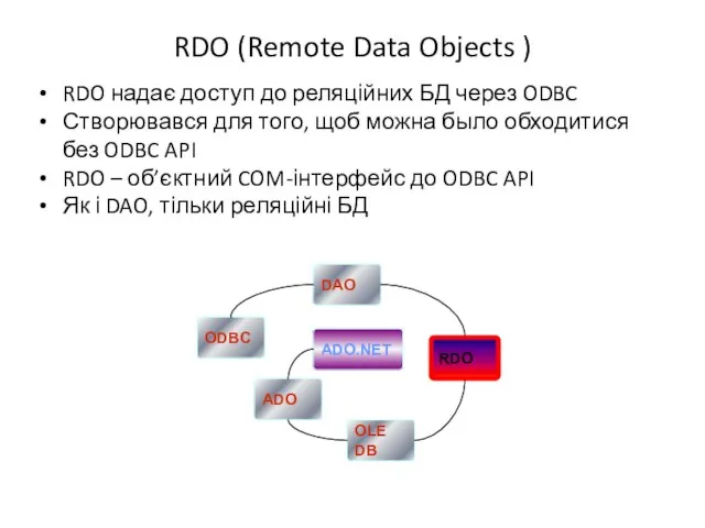 RDO (Remote Data Objects ) RDO надає доступ до реляційних БД через