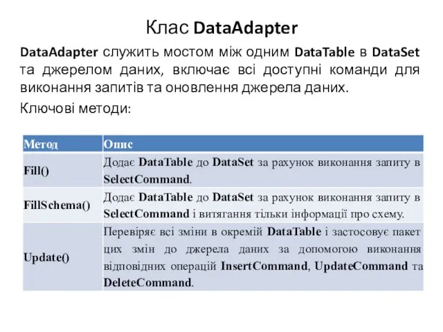 Клас DataAdapter DataAdapter служить мостом між одним DataTable в DataSet та джерелом