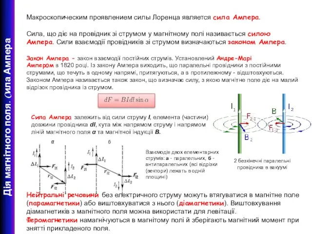 Макроскопическим проявлением силы Лоренца является сила Ампера. Сила, що діє на провідник