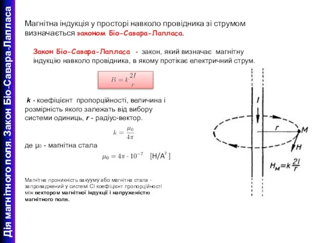 Дія магнітного поля. Закон Біо-Савара-Лапласа Магнітна індукція у просторі навколо провідника зі