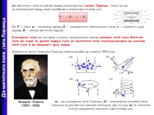 Дія магнітного поля. Cила Лоренца Дія магнітного поля на рухомі заряди визначається