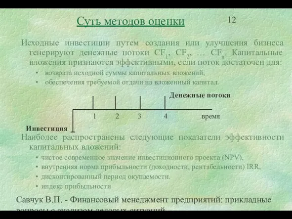 Савчук В.П. - Финансовый менеджмент предприятий: прикладные вопросы с анализом деловых ситуаций