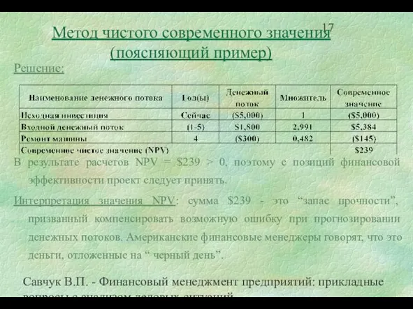 Савчук В.П. - Финансовый менеджмент предприятий: прикладные вопросы с анализом деловых ситуаций