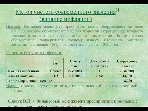 Савчук В.П. - Финансовый менеджмент предприятий: прикладные вопросы с анализом деловых ситуаций