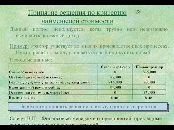 Савчук В.П. - Финансовый менеджмент предприятий: прикладные вопросы с анализом деловых ситуаций