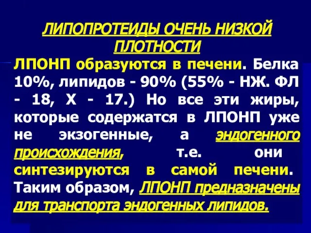 ЛИПОПРОТЕИДЫ ОЧЕНЬ НИЗКОЙ ПЛОТНОСТИ ЛПОНП образуются в печени. Белка 10%, липидов -